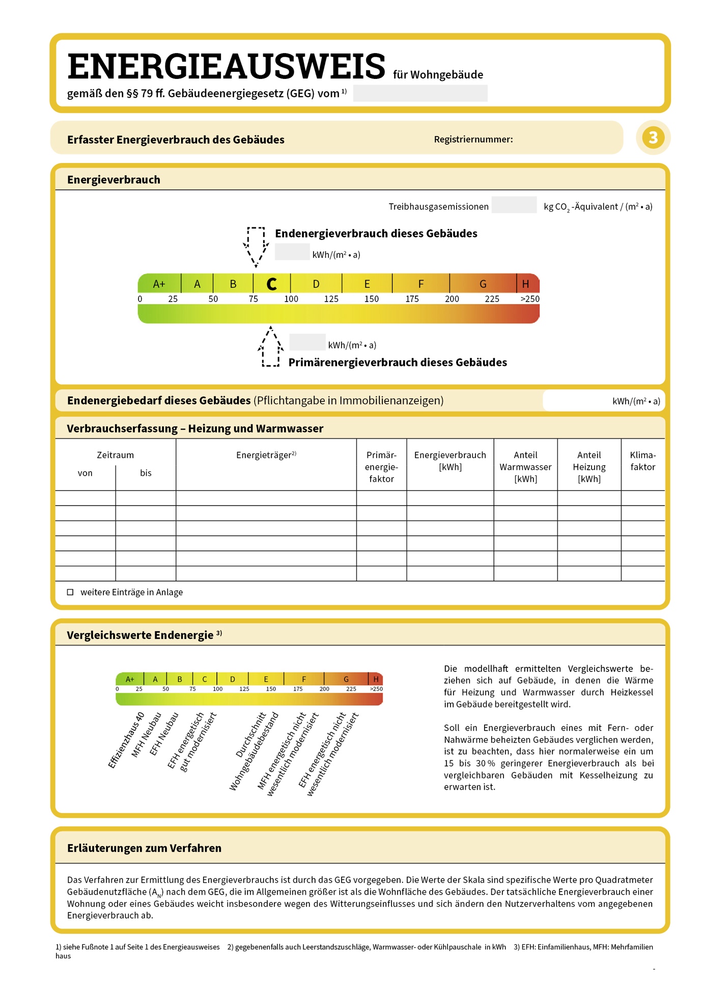 Infographic 2